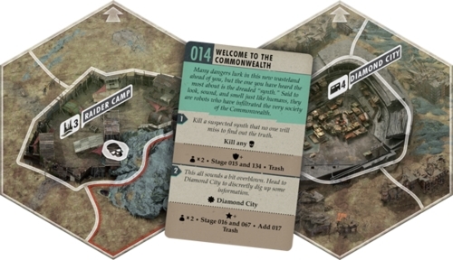Fallout : The Board Game